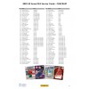 PANINI SCORE FIFA 2022/2023 JALGPALLIKAARDID FAT PACK